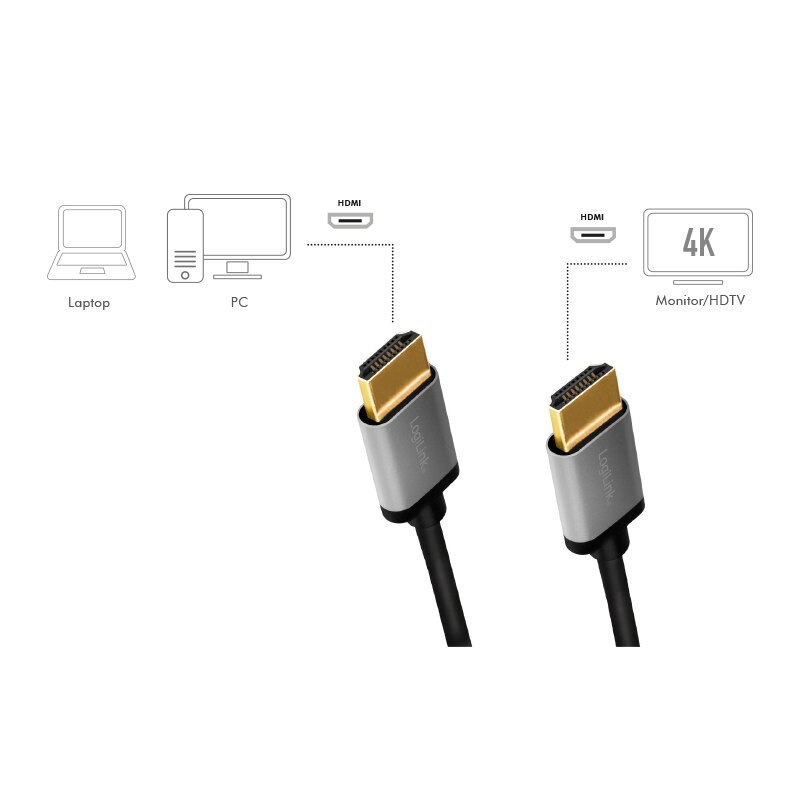 easysales:41e62bcae5385f46676929581ec37f95