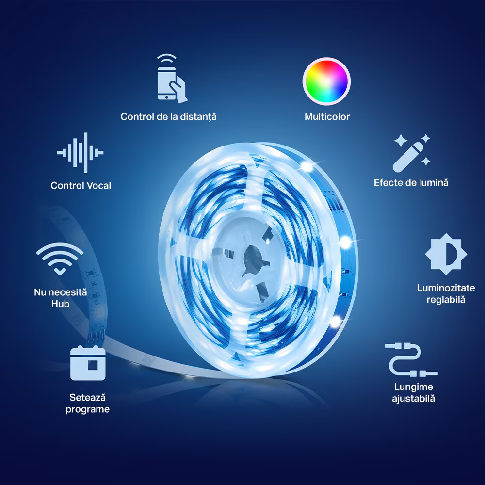 Pachet 2 benzi LED RGB inteligente TP-LINK Tapo L900-10, Wi-Fi, control vocal, sincronizare muzica, 13.5W, 2100 lm, lumina colorata, compatibil Google Assistant, Amazon Alexa si Apple Home, 2x5m