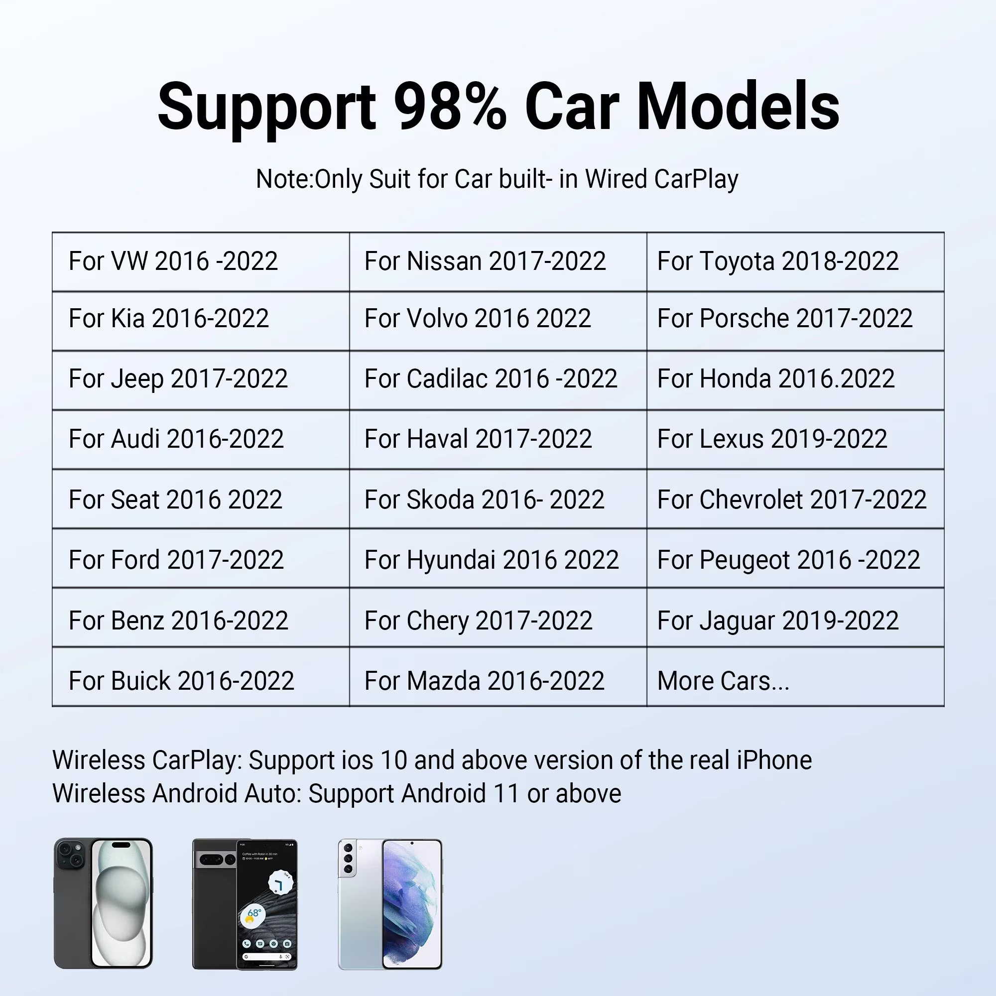 easysales:4641cf18f32c229fe4cf1d2b536cb1d7
