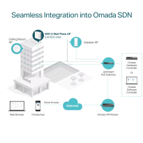 easysales:cda689b2b38b676291154168b9433b66