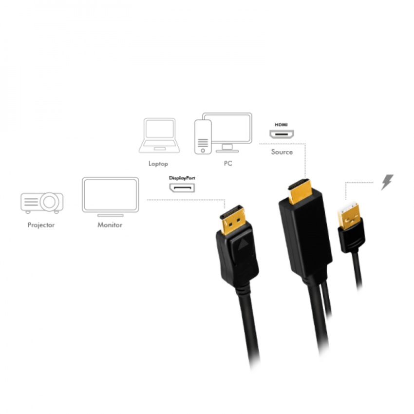 easysales:dfc38244db6e7ced3732f283628fe73d