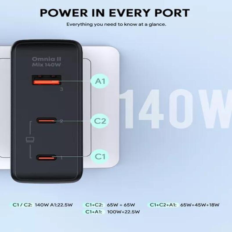 Alimentator retea Aukey, PA-B7O BK, 140W, fast charge, 2 x USB-C, 1 x USB-A, negru