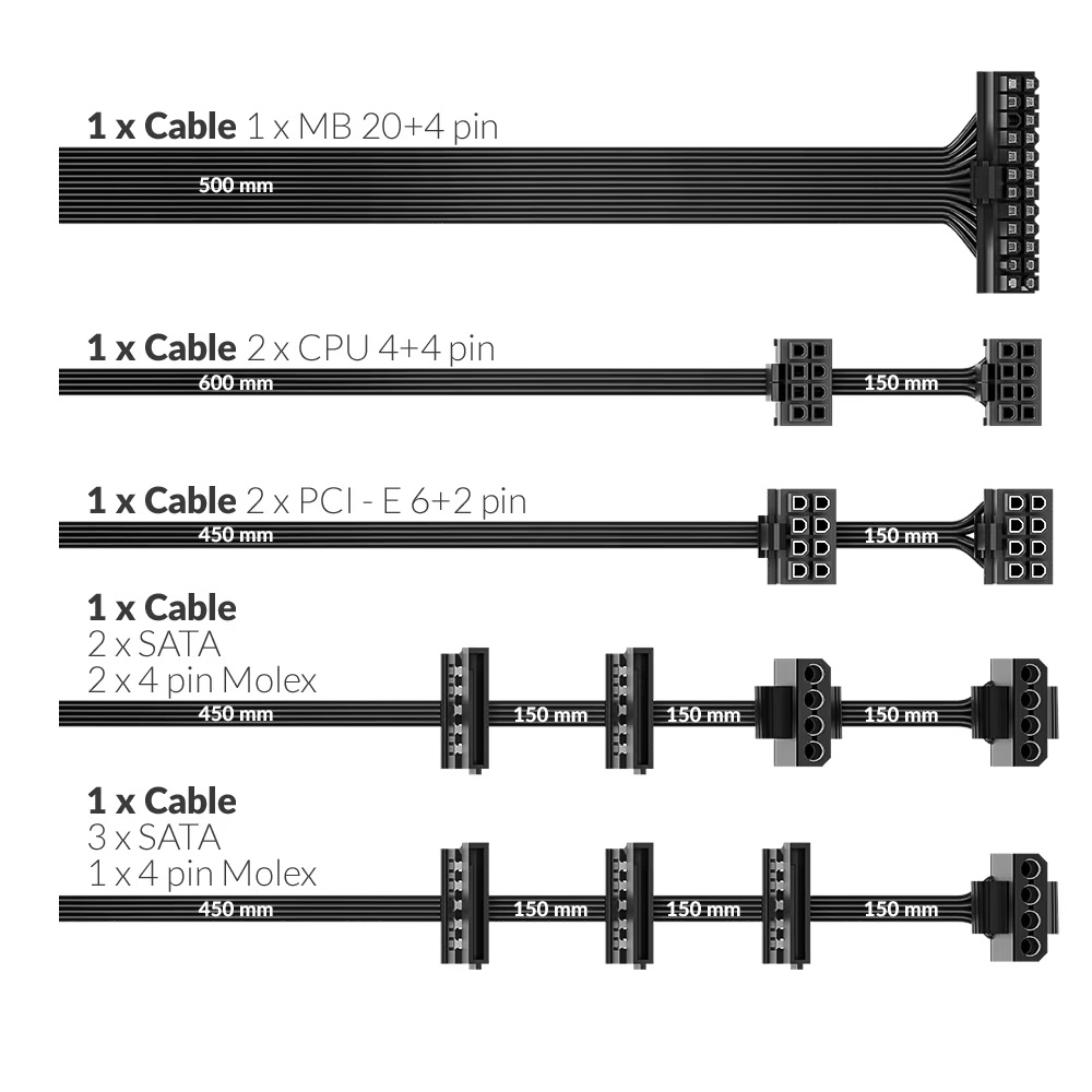 easysales:f44b8b5bf58cd286b7334dfd5a0b0579
