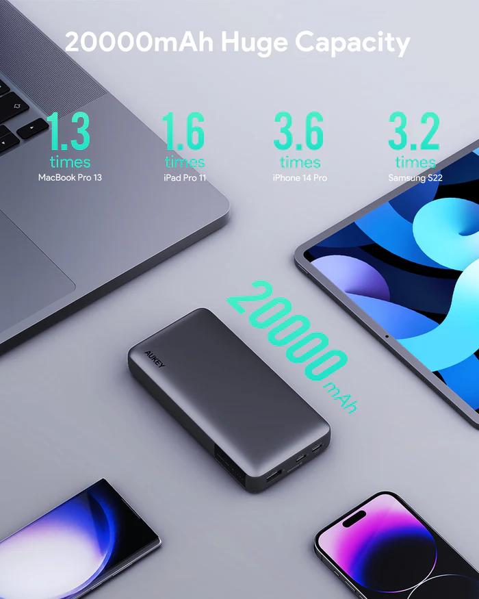 Powerbank 20000mAh, Aukey, PB-Y42, 30W PD, 3 porturi, negru, 146x74x23mm