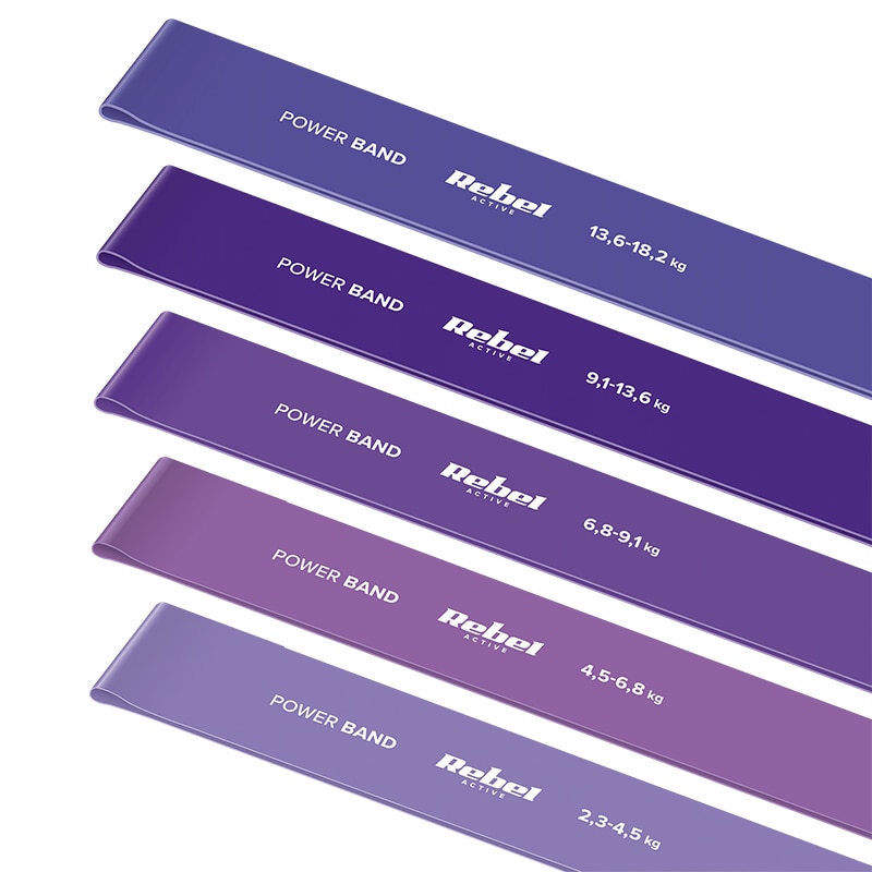 Set 5 benzi elastice REBEL ACTIVE MINI BAND, latex, 2-18KG