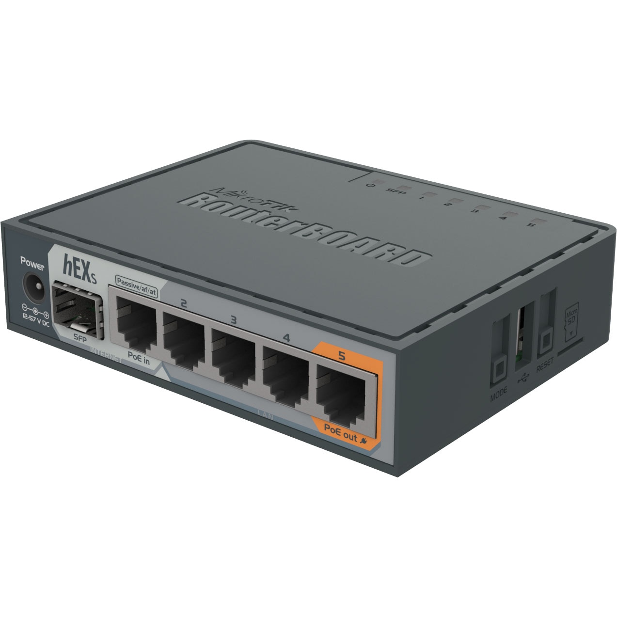 Router ethernet MikrotiK, Gigabit, 5 porturi
