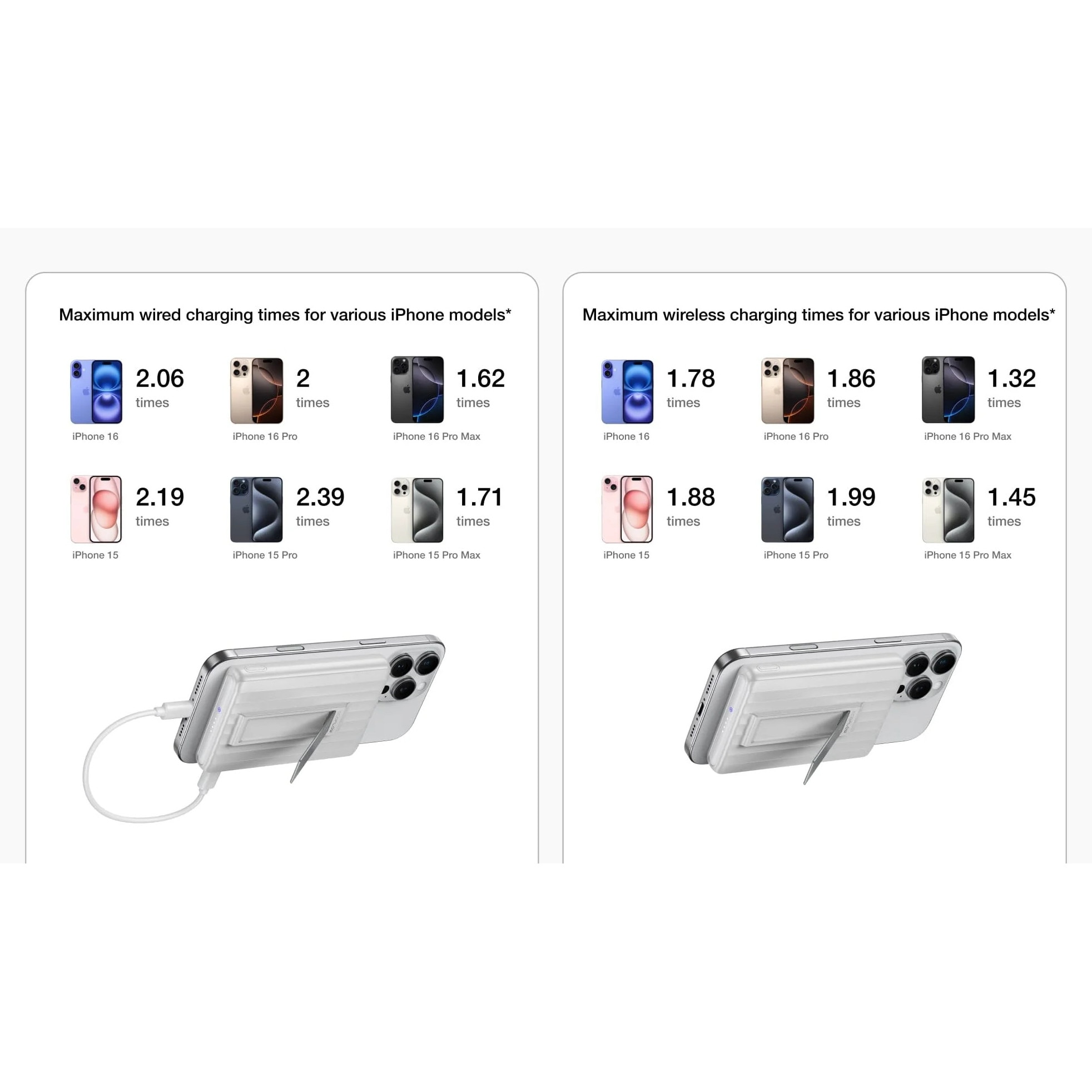 easysales:5cc024e327f28dfebe84a71423762dfc
