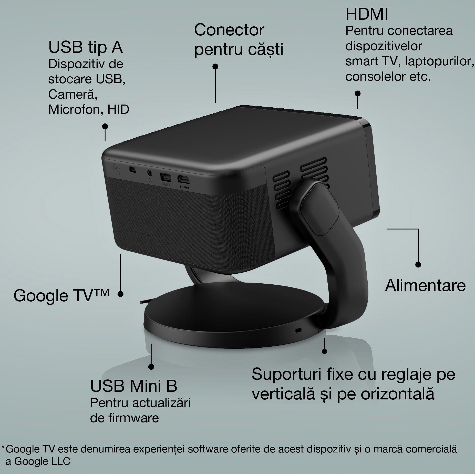 Videoproiector EPSON EF-22B, Full HD 1080P, Laser, 1000 lumeni, 3LCD, DLP, Google TV, Bluetooth, difuzoare 2X5W, Negru